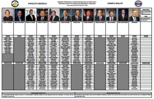 Republican Party of Puerto Rico Presidential Primary Sample Ballot. (Click to enlarge)
