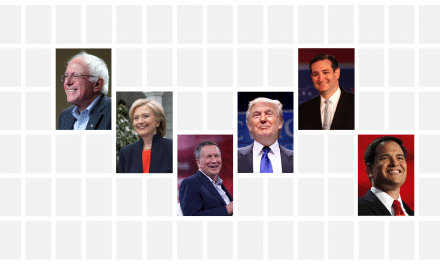 Super Tuesday 2 Results and Discussion
