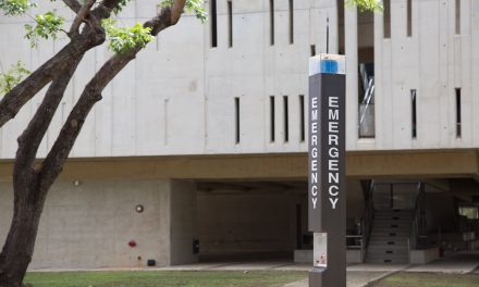 The resilience of students after Hurricane Maria