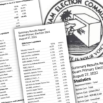 Guam primary election results confirmed