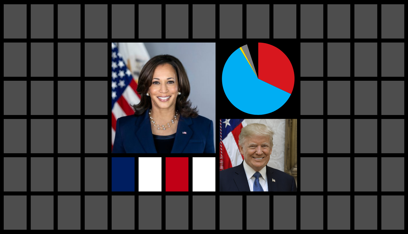 US territory voters prefer Harris over Trump in poll