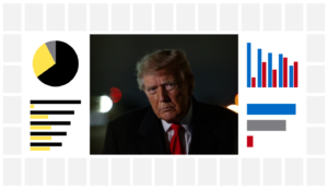 Most US territory voters view Trump unfavorably ahead of the midterms, poll finds