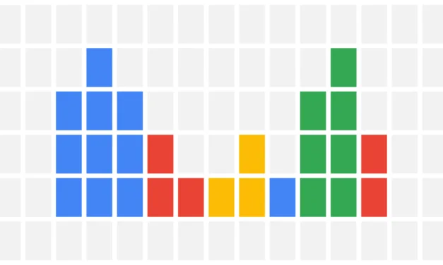 Google Trends in the US territories: September 2025